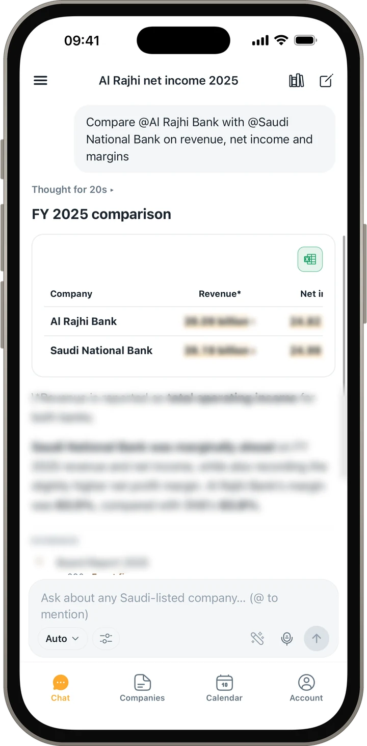 The Q4 iPhone app answering a question comparing Al Rajhi Bank and Saudi National Bank, with the cited revenue and net income figures highlighted