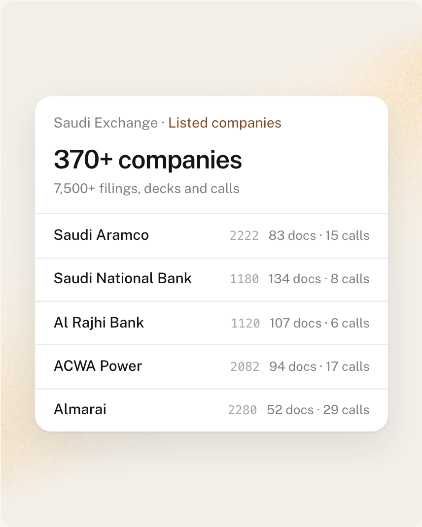 A list of Saudi Exchange companies with their document and call counts in Q4.