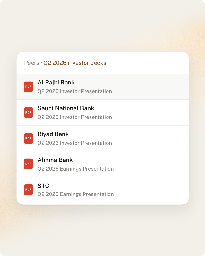 Q2 2026 investor presentations from Al Rajhi Bank, Saudi National Bank, Riyad Bank, Alinma Bank and STC.