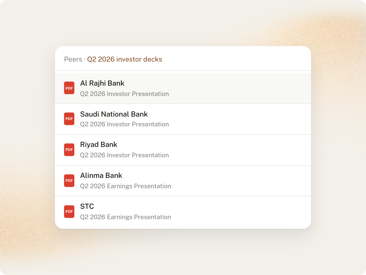 Q2 2026 investor presentations from five listed Saudi peers.
