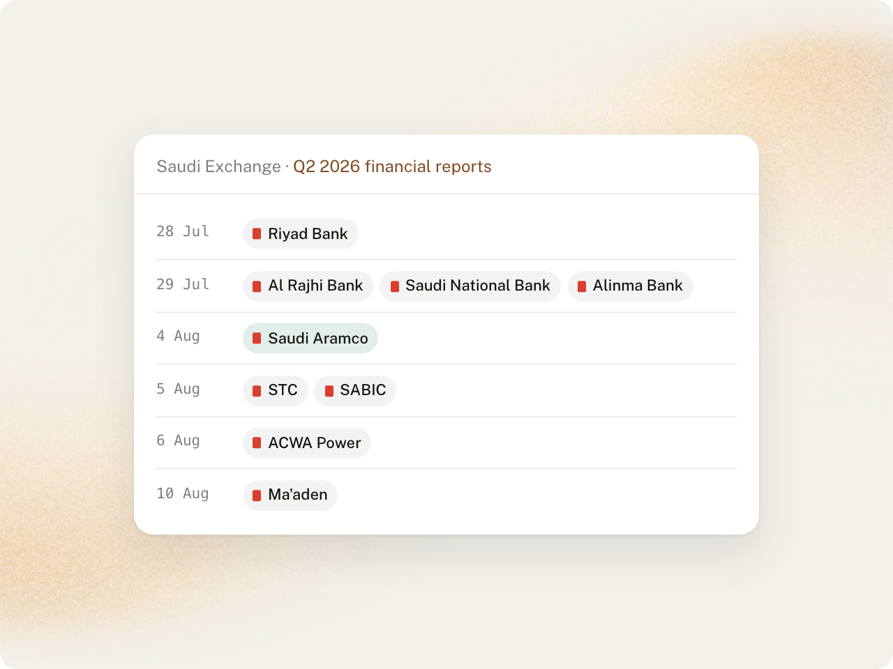Q2 2026 financial reports filed on Saudi Exchange by date, from 28 July to 10 August.